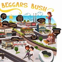 beggars-bush-map